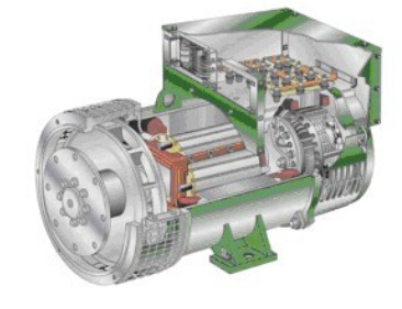 带岭发电机内部结构图 带岭发电机内部结构图